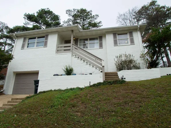 5240 Duke Ave, Birmingham, AL 35210