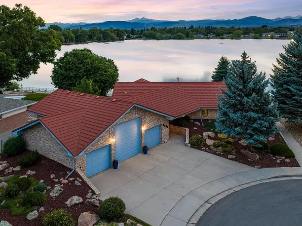 2033 Sitka Ct, Loveland, CO 80538
