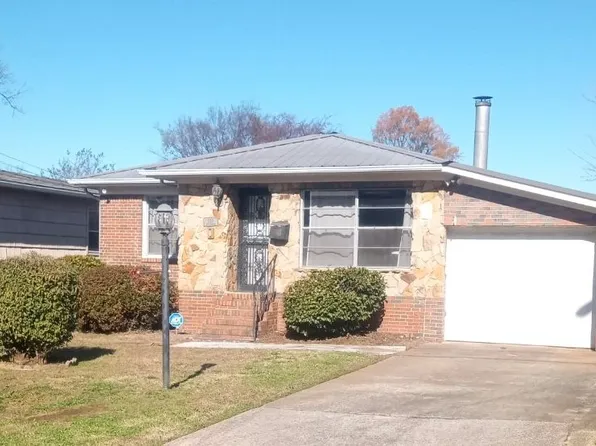 228 11th Ave SW, Birmingham, AL 35211