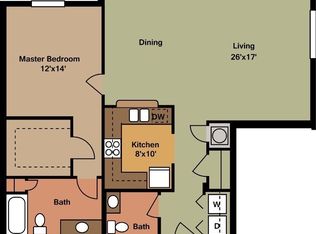 319 Racetrack Rd NW UNIT 1106, Fort Walton Beach, FL 32547