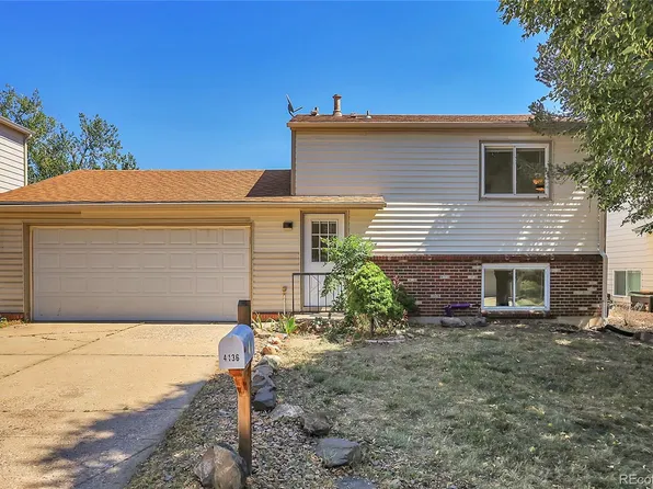 4136 S Pagosa Court, Aurora, CO 80013