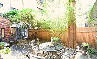 Rented by CNYC Apartments