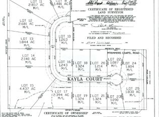 Kayla Ct, Corydon, IN 47112