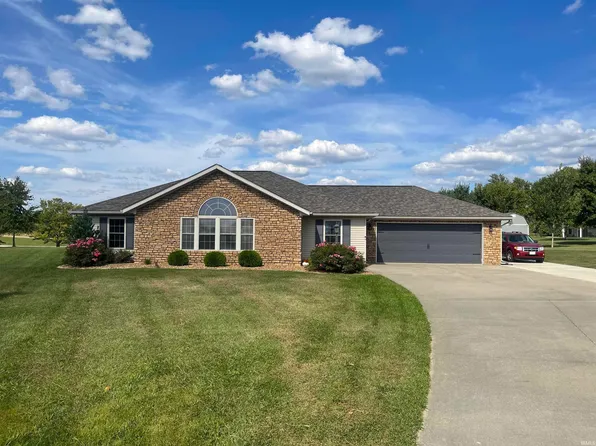 4806 E Dove Ct, Dale, IN 47523