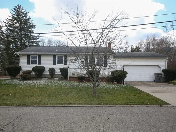 2613 Scheetz St, Youngstown, OH 44509