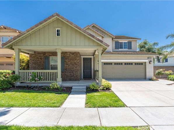 Recently Sold Homes in Chino CA - 2870 Transactions