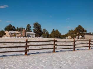 210 Maricopa Ct, Westcliffe, CO 81252