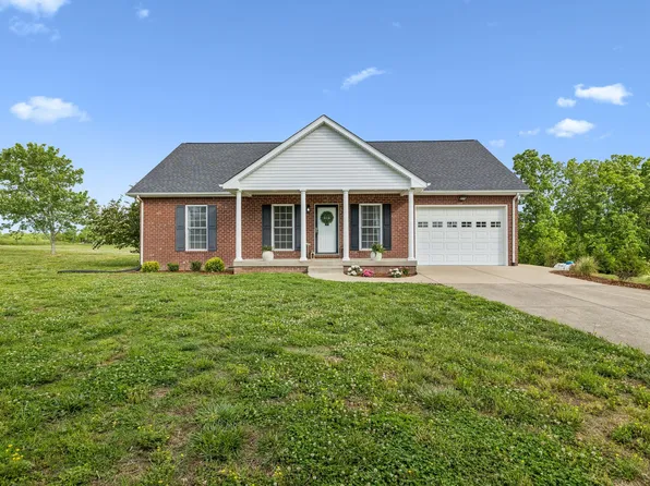 7899 W Lick Creek Rd, Primm Springs, TN 38476