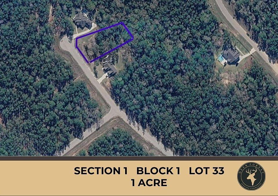 1st image of 147 Eagle Run Rd Lot 33