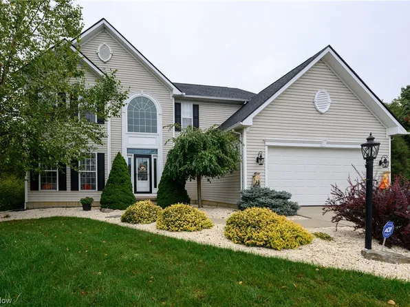 7606 Hawksfield Ave NW, Canal Fulton, OH 44614