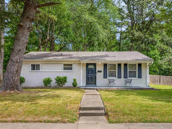 548 Herzl St, Memphis, TN 38117