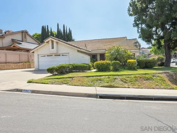 1129 Paseo Marguerita, Chula Vista, CA 91910