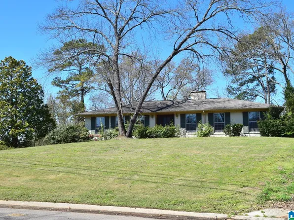 8 Eastwood Cir, Homewood, AL 35209