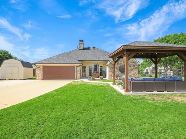 604 Quail Run Dr, Allen, TX 75002