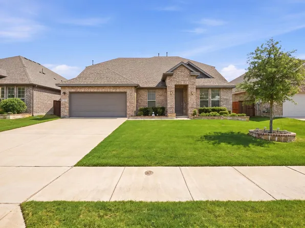 2025 Eagle Blvd, Haslet, TX 76052