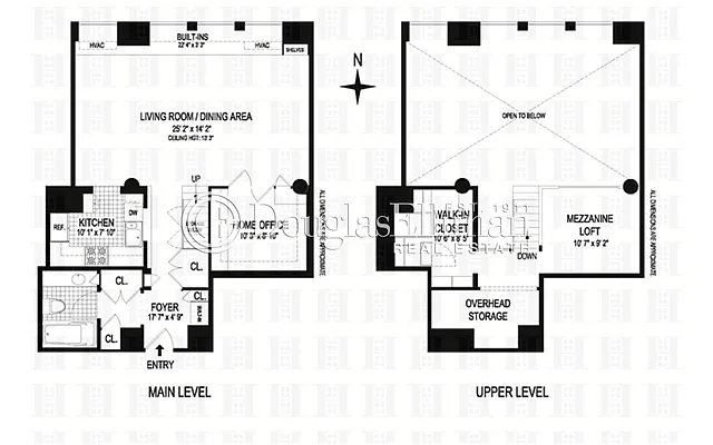Rented by Douglas Elliman | media 26