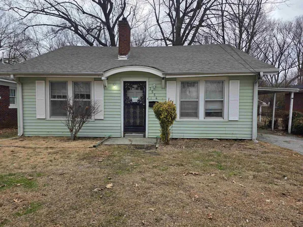 3554 Faxon Ave, Memphis, TN 38122