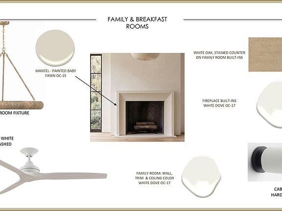 5th image of 3898 Summerton St