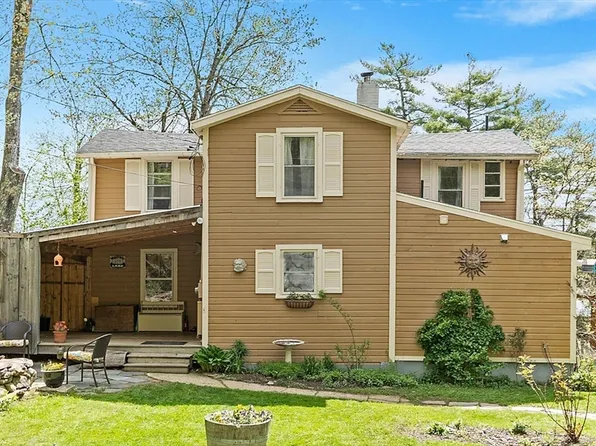 36 Spa Rd, Phillipston, MA 01331