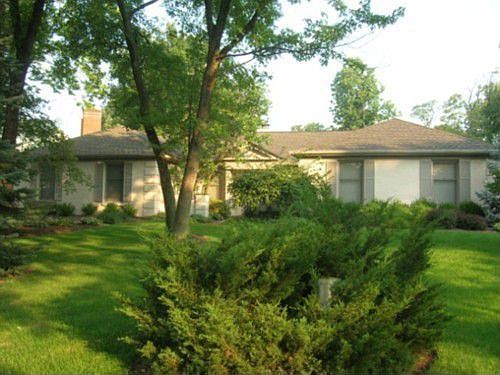 Location! Location! Location!