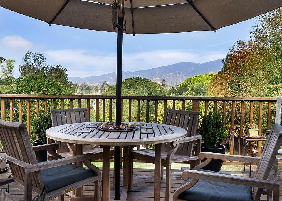 Spectacular Mountain Views