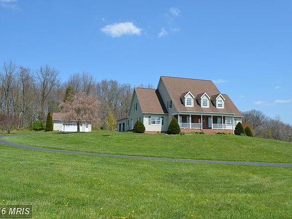 Views from all around