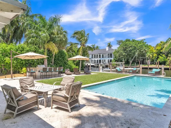 2513 E Las Olas Boulevard, Fort Lauderdale, FL 33301