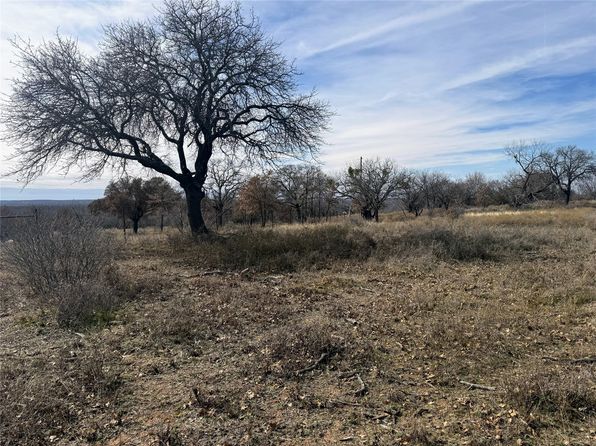 County Road 164, Eastland, TX 76448