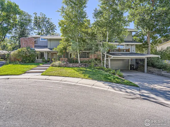 245 Fair Place, Boulder, CO 80302