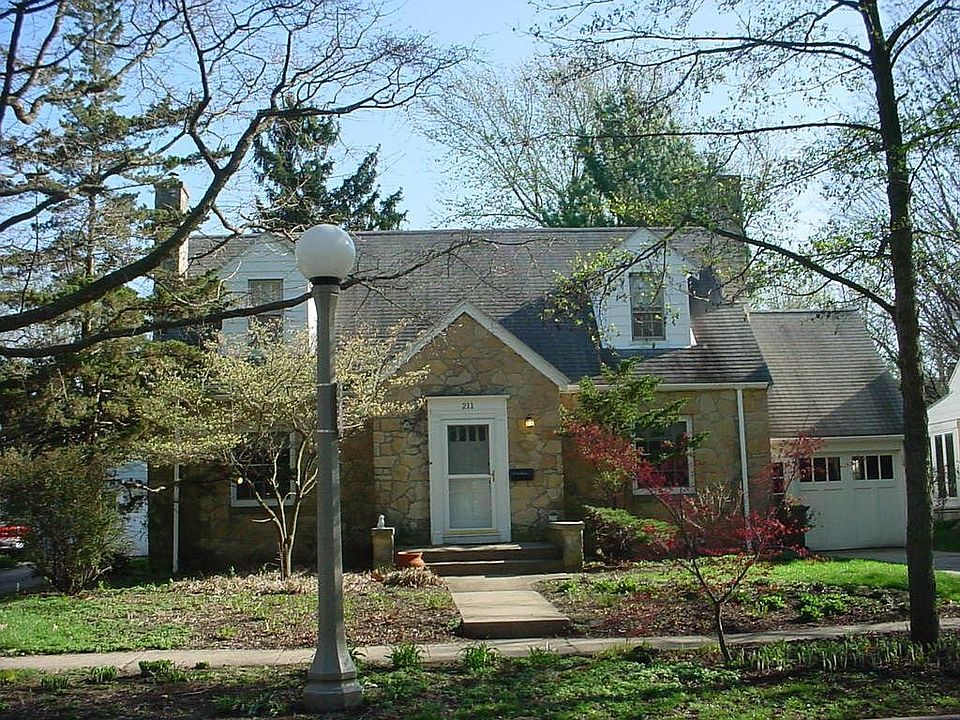 front view