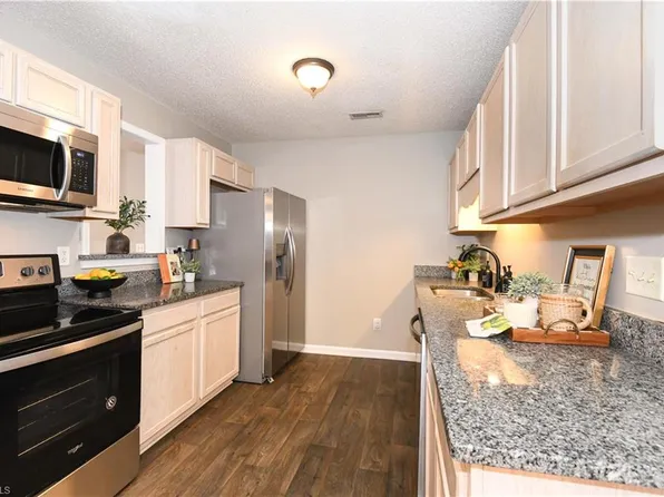 5805 Battery Dr Unit 2D, Greensboro, NC 27409