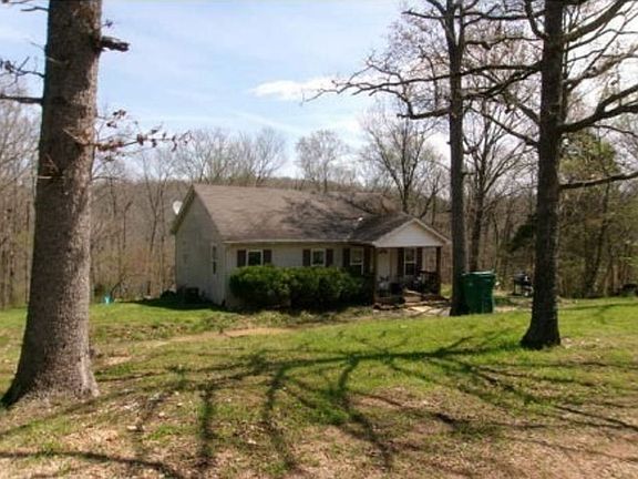 Property Side View
