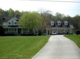 2727 River Rd, Ten Mile, TN 37880