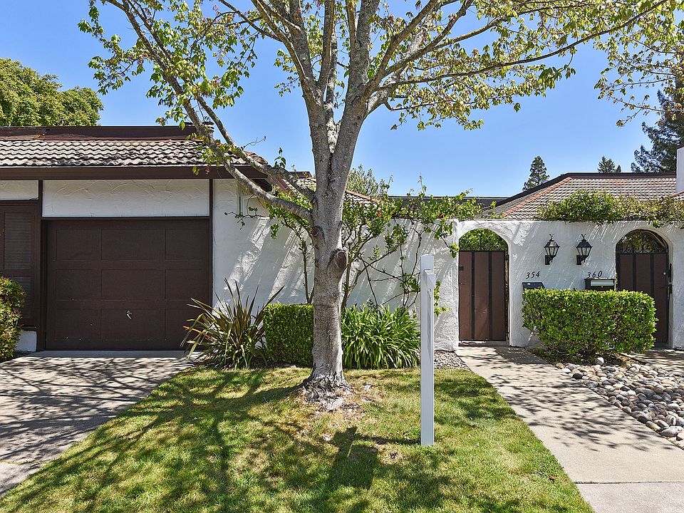 1st image of 354 Las Casitas Ct