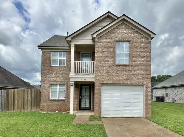 4563 Blue River Dr, Memphis, TN 38128