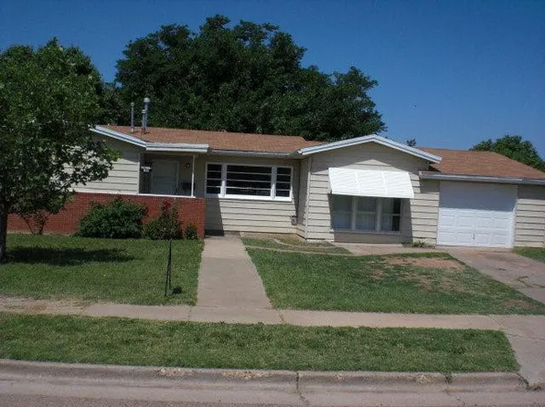 6102 Sherman Ave, Lubbock, TX 79412
