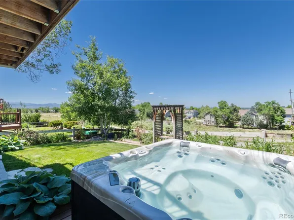 6945 Mountain Brush Circle, Highlands Ranch, CO 80130