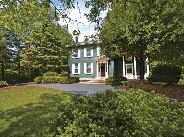 1250 Park Ave, Franklin, IN 46131