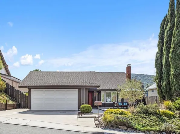 12421 Via Cabezon, San Diego, CA 92129