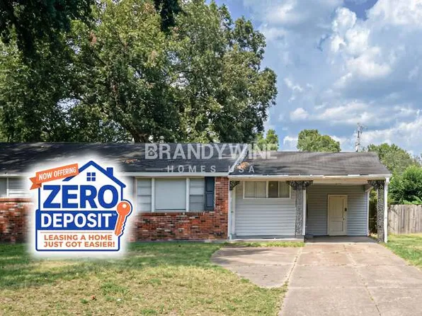 4854 Cloister Ave, Memphis, TN 38118