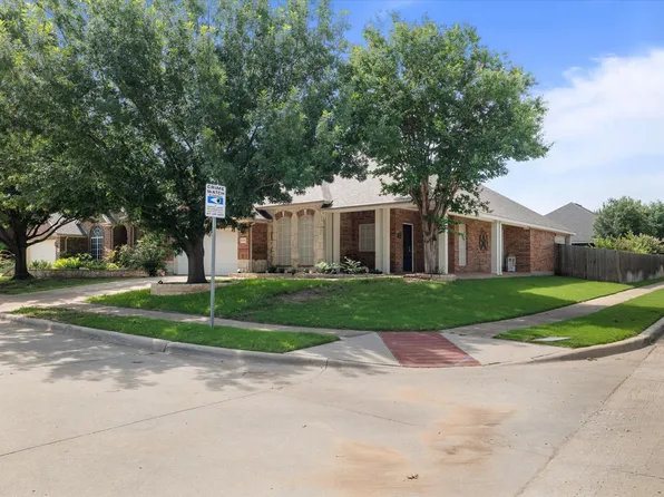 8745 Deepwood Ln, Fort Worth, TX 76123