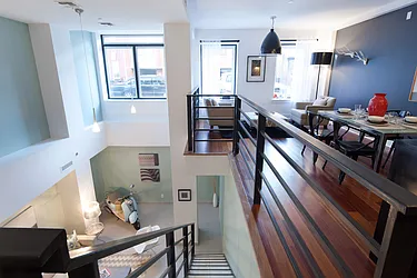 Sold by aptsandlofts.com