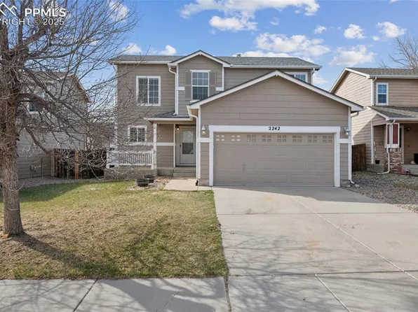 2242 Jeanette Way, Colorado Springs, CO 80951
