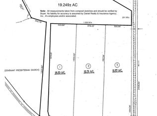 Upper Big Spgs, Lagrange, GA 30241