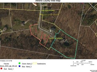 Coventry Ln, Athens, OH 45701