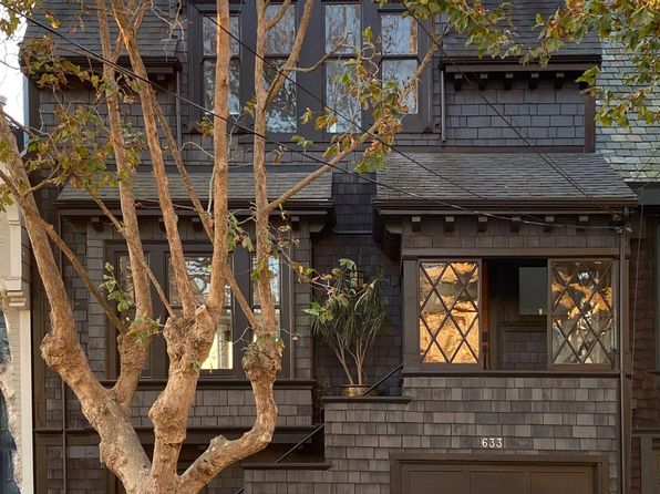633 Alvarado St