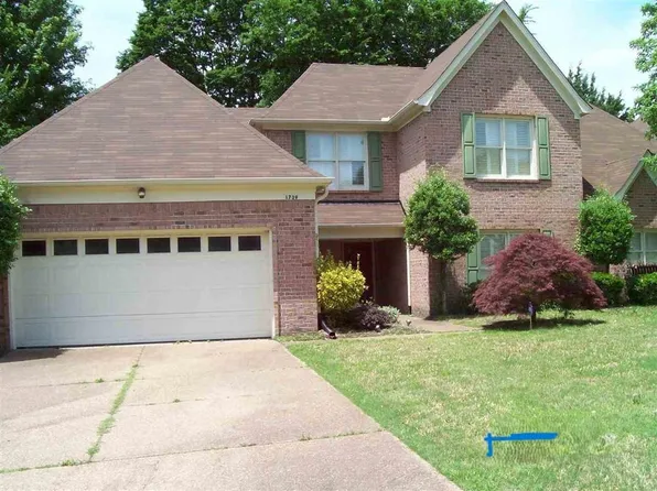 1739 Candle Ridge Dr, Cordova, TN 38016