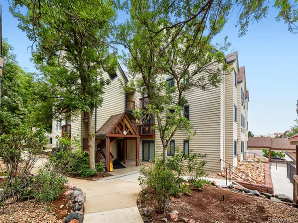6380 S Boston Street #8-283, Greenwood Village, CO 80111