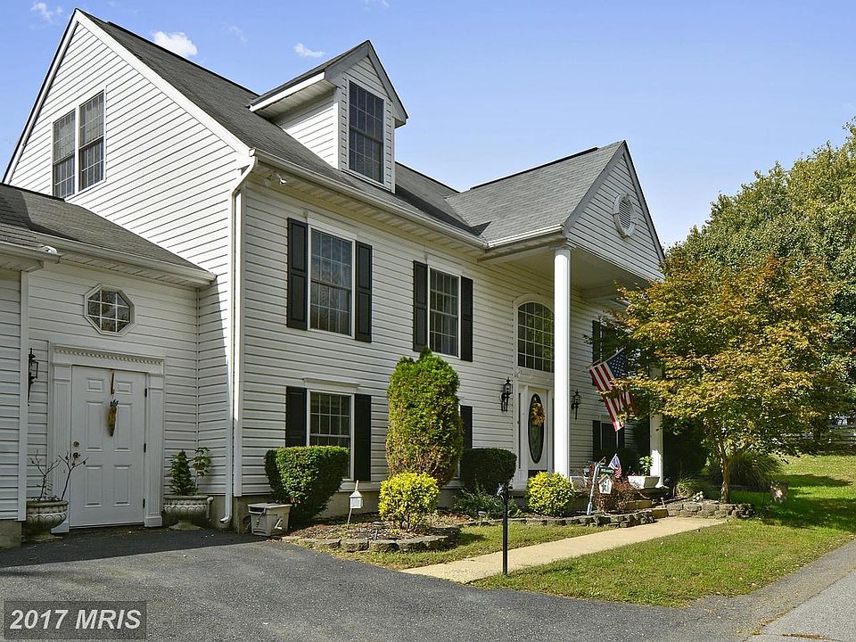 Custom built home