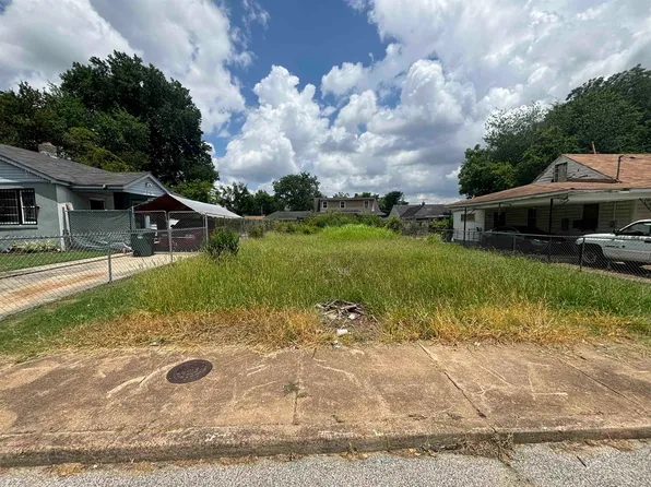 830 David St Lot 686&687, Memphis, TN 38114